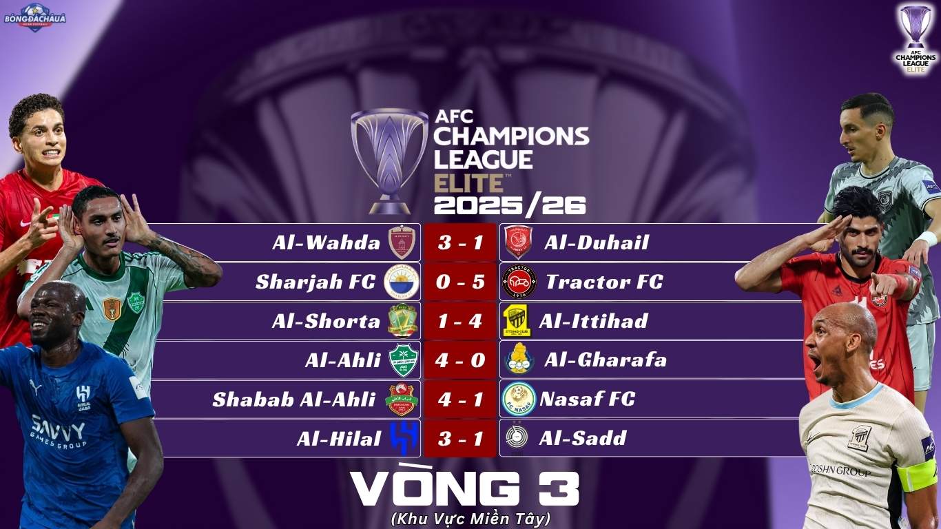 Kết Quả Loạt Trận Thứ Ba Vòng Bảng AFC Champions League Elite 2025/26 Khu Vực Miền Tây