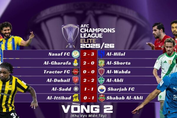 Kết Quả Loạt Trận Thứ Hai Vòng Bảng AFC Champions League Elite 2025/26 Khu Vực Miền Tây