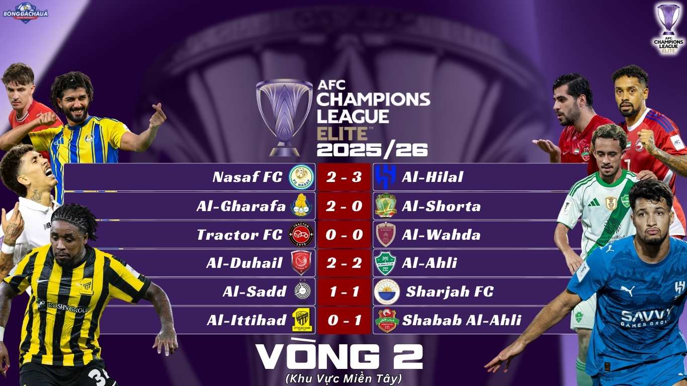 Kết Quả Loạt Trận Thứ Hai Vòng Bảng AFC Champions League Elite 2025/26 Khu Vực Miền Tây