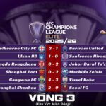 Kết Quả Lượt Trận Thứ Ba Vòng Bảng AFC Champions League Elite 2025/ 26 Khu Vực Miền Đông