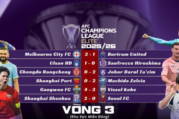 Kết Quả Lượt Trận Thứ Ba Vòng Bảng AFC Champions League Elite 2025/ 26 Khu Vực Miền Đông
