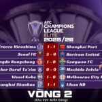 Kết Quả Lượt Trận Thứ Hai Vòng Bảng AFC Champions League Elite 2025/26 Khu Vực Miền Đông