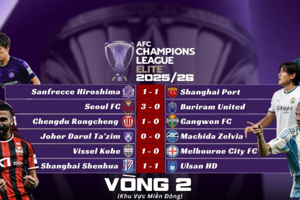 Kết Quả Lượt Trận Thứ Hai Vòng Bảng AFC Champions League Elite 2025/26 Khu Vực Miền Đông