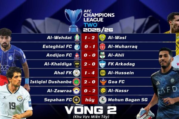 Kết Quả Lượt Trận Thứ Hai Vòng Bảng AFC Champions League Two 202526 Khu Vực Miền Tây