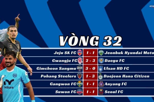 Kết Quả Vòng 32 K-League 2025
