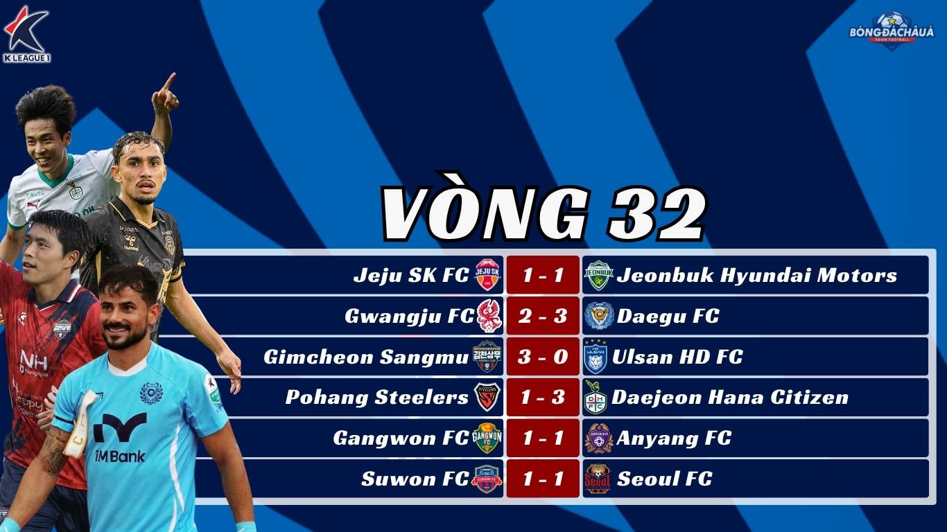 Kết Quả Vòng 32 K-League 2025