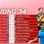 Kết Quả Vòng 34 J-League 2025