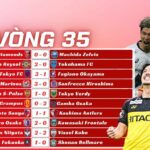 Kết Quả Vòng 35 J-League 2025: Cuộc Đua Vô Địch Chưa Thể Ngã Ngũ, Xác Định CLB Tiếp Theo Xuống Hạng Kết Quả Vòng 35 J-League 2025