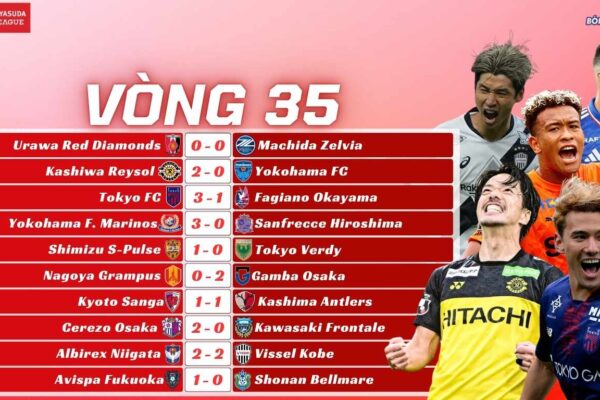 Kết Quả Vòng 35 J-League 2025