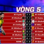 Kết Quả Vòng 5 Saudi Pro League 2025/26