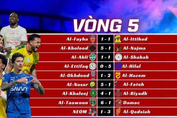 Kết Quả Vòng 5 Saudi Pro League 2025/26
