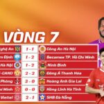 Kết Quả Vòng 7 V-League 2025/26