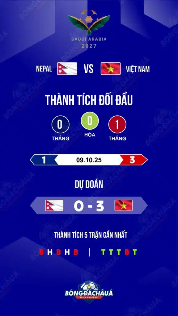 Nepal-vs-Vietnam