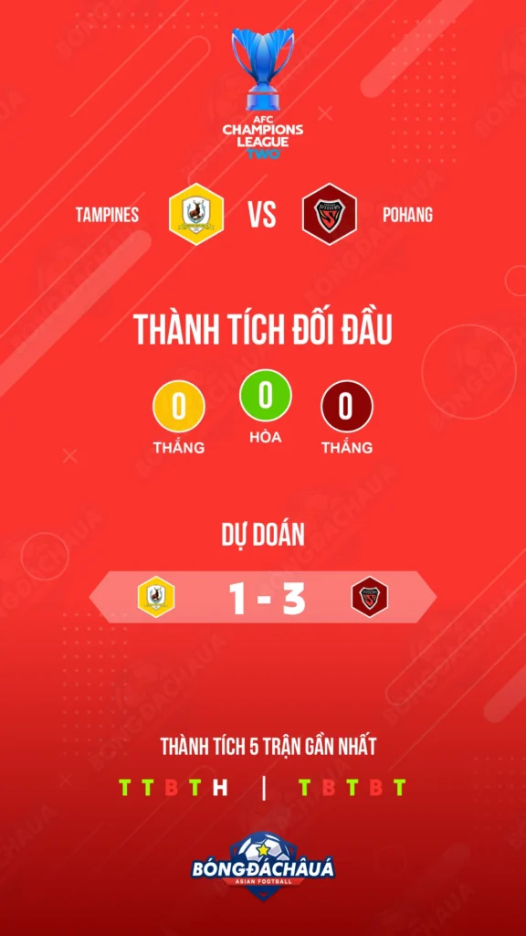 Tampines Rovers đối đầu Pohang Steelers