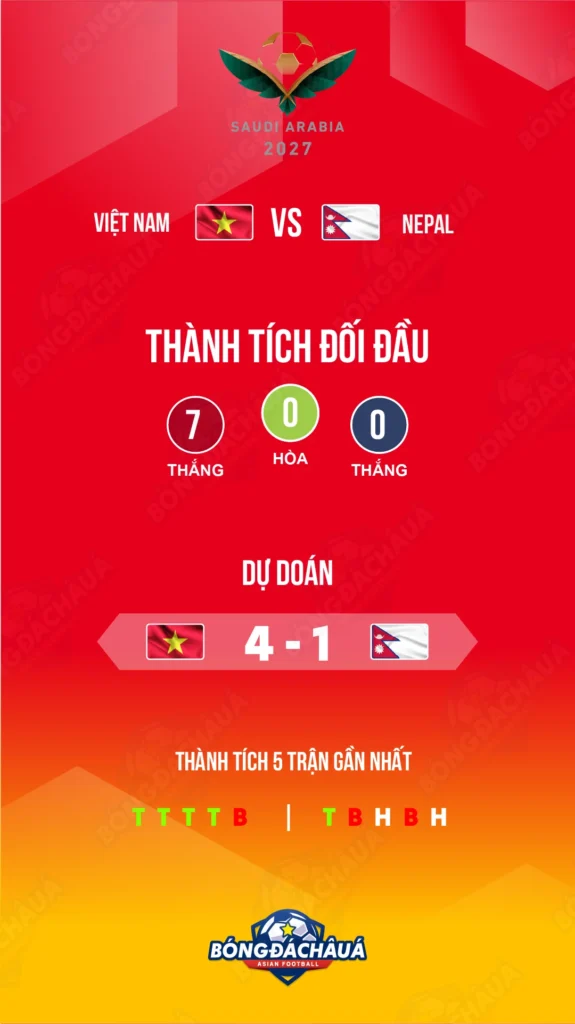 Vietnam-vs-Nepal