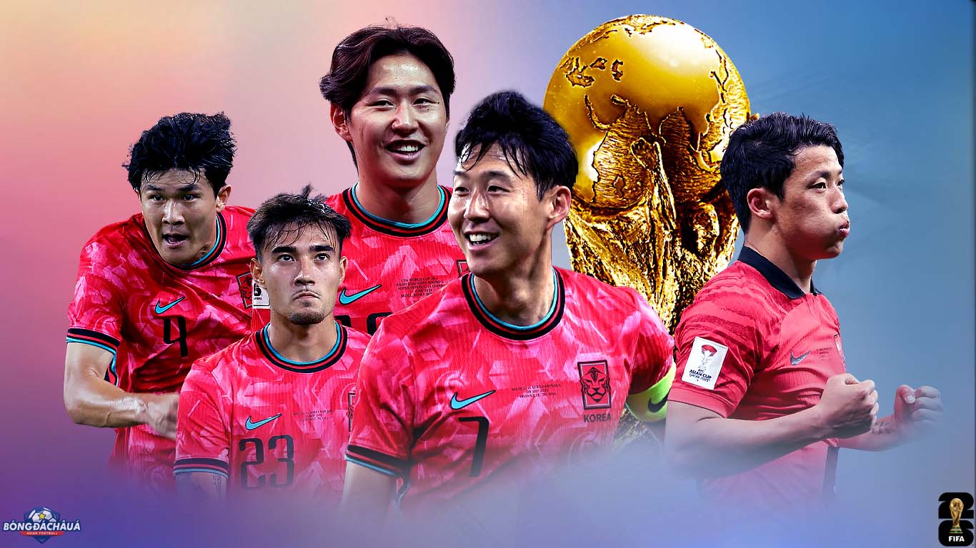 Hàn Quốc Và Bài Học Niềm Tin Trước Các Kỳ World Cup