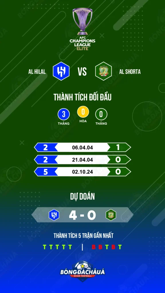 Al-Hilal-vs-Al-Shorta