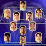 Đội Hình Đắt Giá Nhất AFC Champions League Elite 2025/26 Khu Vực Miền Đông