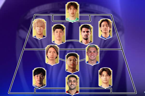 Đội Hình Đắt Giá Nhất AFC Champions League Elite 2025/26 Khu Vực Miền Đông