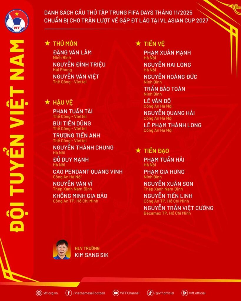 HLV Kim Sang-sik công bố danh sách cầu thủ tập trung cho vòng loại Asian Cup 2027.