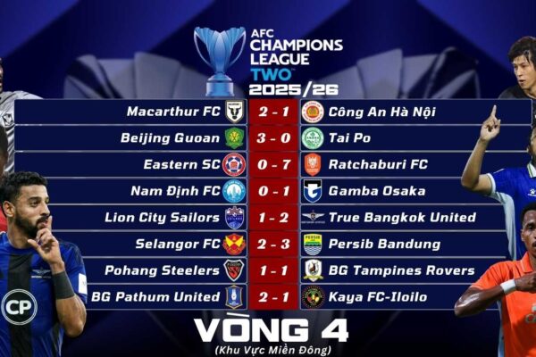 Kết Quả Loạt Trận Thứ Tư Vòng Bảng AFC Champions League Two 2025/26 Khu Vực Miền Đông