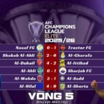 Kết Quả Lượt Trận Thứ Năm Vòng Bảng AFC Champions League Elite 2025/26 Khu Vực Miền Tây