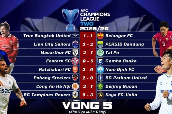 Kết Quả Lượt Trận Thứ Năm Vòng Bảng AFC Champions League Two 202526 Khu Vực Miền Đông