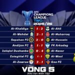 Kết Quả Lượt Trận Thứ Năm Vòng Bảng AFC Champions League Two 202526 Khu Vực Miền Tây