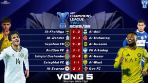 Kết Quả Lượt Trận Thứ Năm Vòng Bảng AFC Champions League Two 202526 Khu Vực Miền Tây