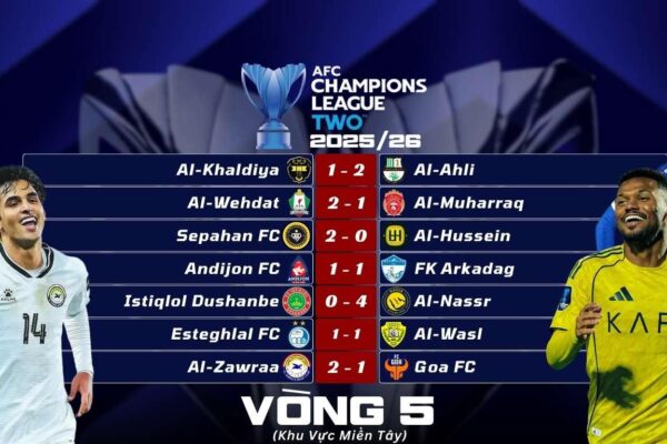 Kết Quả Lượt Trận Thứ Năm Vòng Bảng AFC Champions League Two 202526 Khu Vực Miền Tây