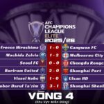 Kết Quả Lượt Trận Thứ Tư Vòng Bảng AFC Champions League Elite 2025/26 Khu Vực Miền Đông