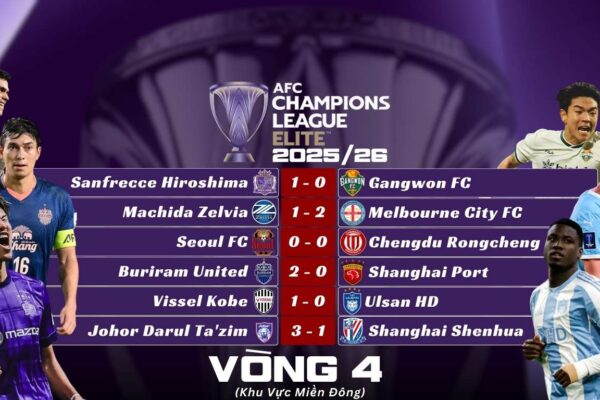 Kết Quả Lượt Trận Thứ Tư Vòng Bảng AFC Champions League Elite 2025/26 Khu Vực Miền Đông