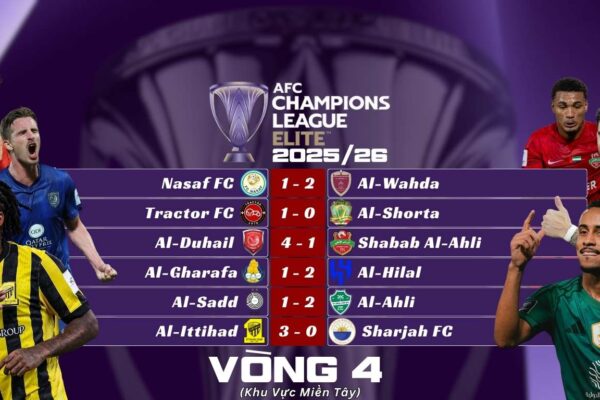 Kết Quả Lượt Trận Thứ Tư Vòng Bảng AFC Champions League Elite 2025/26 Khu Vực Miền Tây