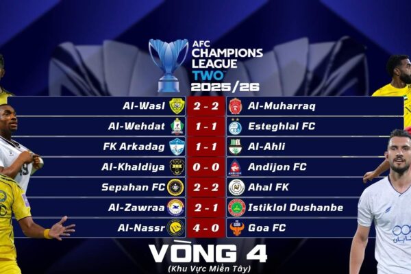 Kết Quả Lượt Trận Thứ Tư Vòng Bảng AFC Champions League Two 2025/26 Khu Vực Miền Tây