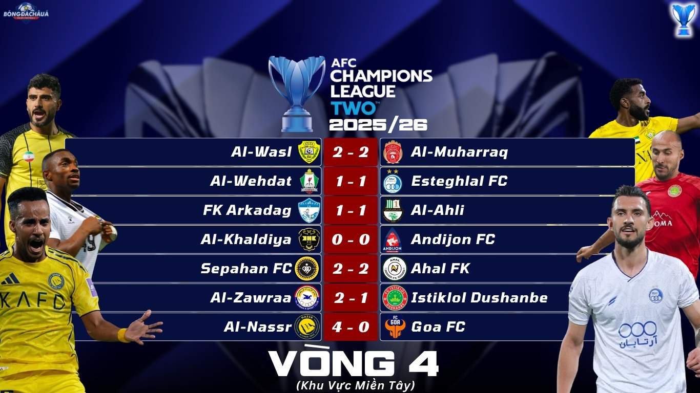 Kết Quả Lượt Trận Thứ Tư Vòng Bảng AFC Champions League Two 2025/26 Khu Vực Miền Tây