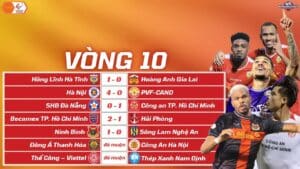 Kết Quả Vòng 10 V-League 2025/26