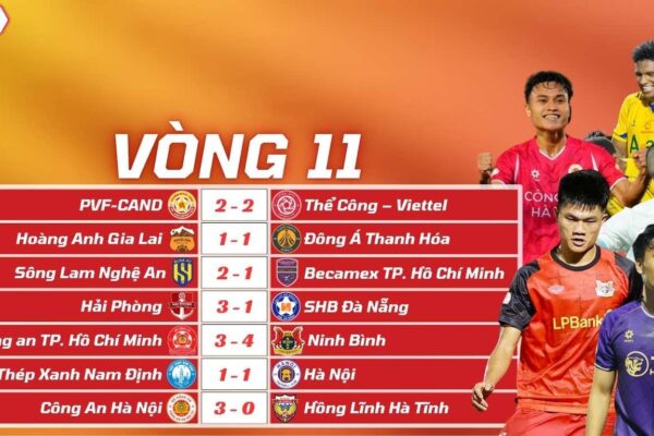 Kết Quả Vòng 11 V-League 2025/26