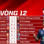 Kết Quả Vòng 12 Thai League 2025/26