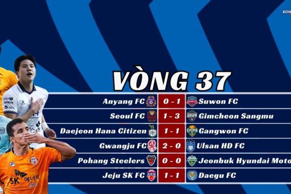 Kết Quả Vòng 37 K-League 2025