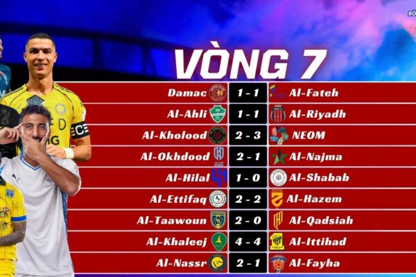 Kết Quả Vòng 7 Saudi Pro League 2025/26