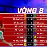 Kết Quả Vòng 8 Saudi Pro League 2025/26
