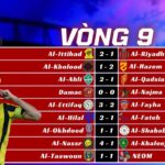 Ket-Qua-Vong-9-Saudi-Pro-League-202526