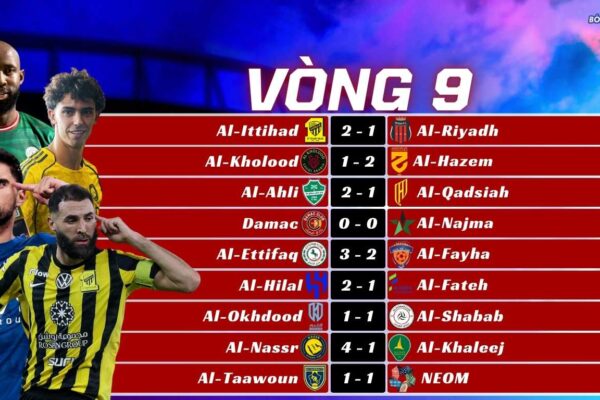 Ket-Qua-Vong-9-Saudi-Pro-League-202526