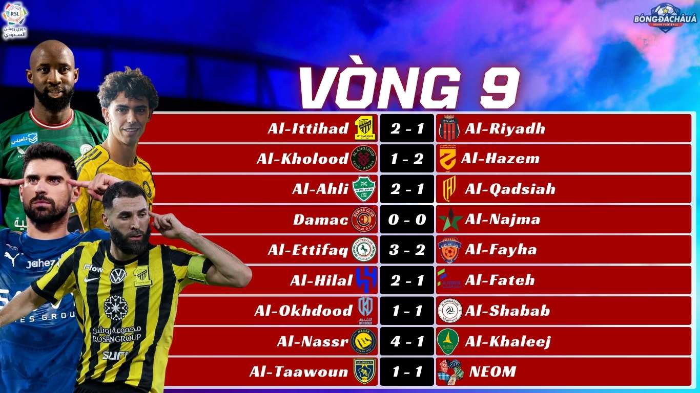 Ket-Qua-Vong-9-Saudi-Pro-League-202526