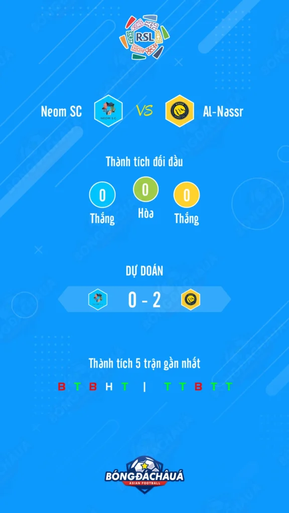 Neom SC đối đầu Al Nassr
