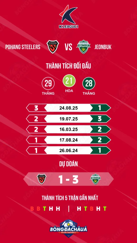 Pohang-Steelers-vs-Jeonbuk-Hyundai-Motors