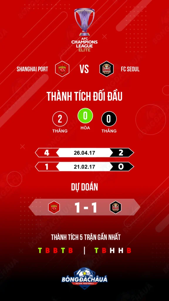 Shanghai-Port-vs-FC-Seoul