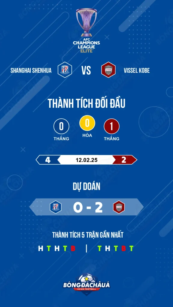 Shanghai-Shenhua-vs-Vissel-Kobe