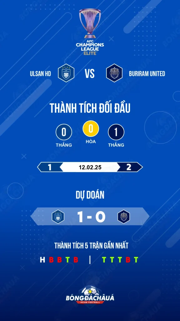 Ulsan-HD-vs-Buriram-United