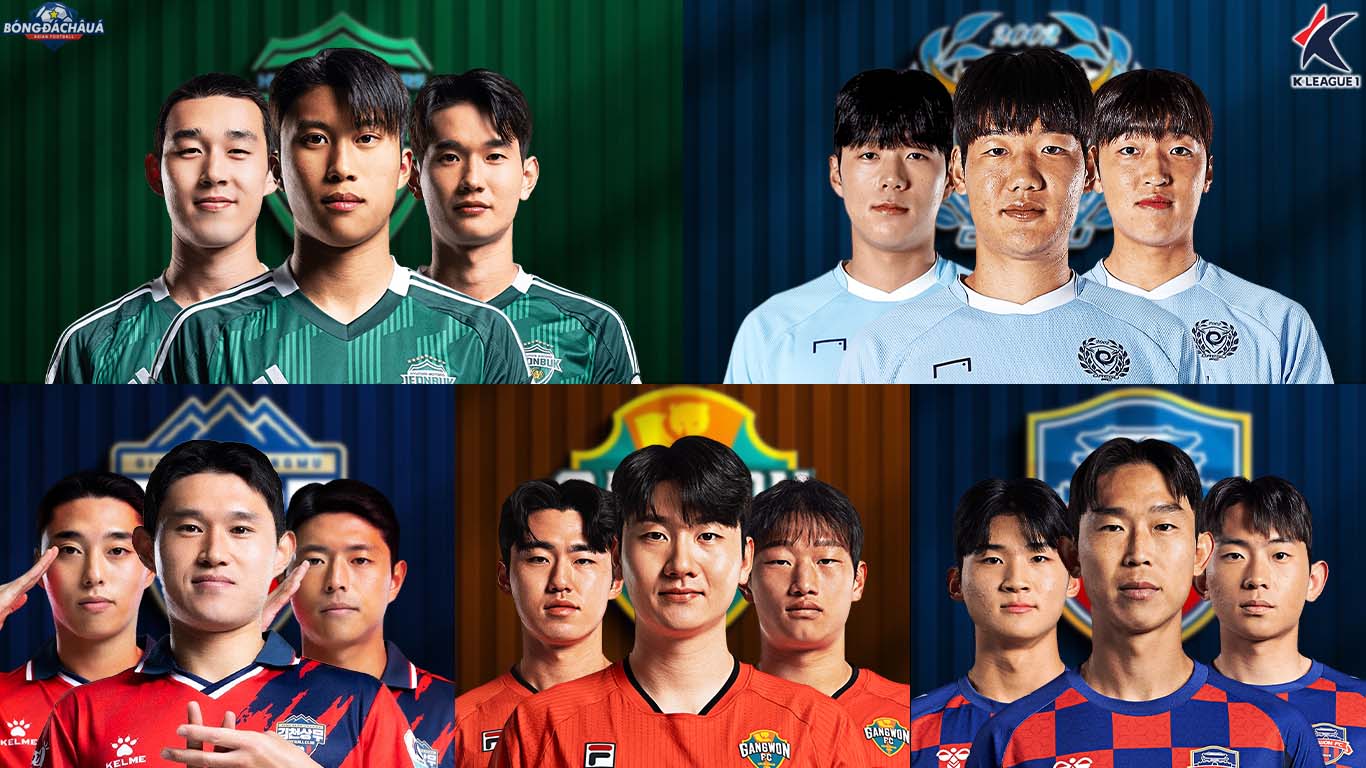 5 Câu Lạc Bộ Có Độ Tuổi Trung Bình Thấp Nhất K-League 2025